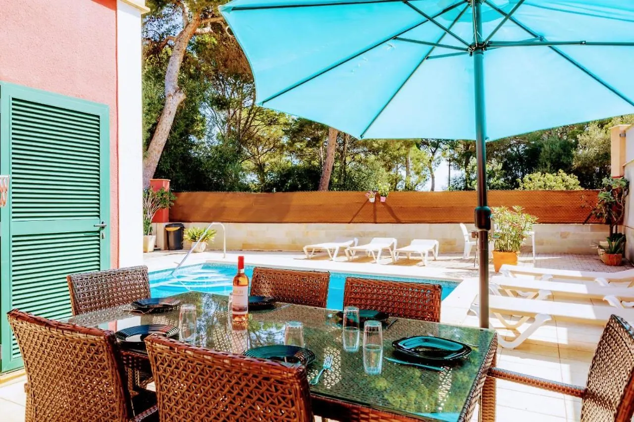 Villa Malena contacts